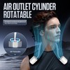 Cyfrone Aroma Neck Fan for Travel - Personal Portable 4000mAh