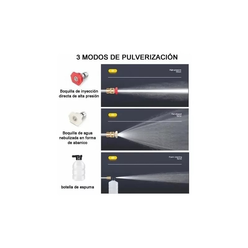 CODYTAV Pistola Lavado Coche Hidrolavadora Inalámbrico Alta Presión