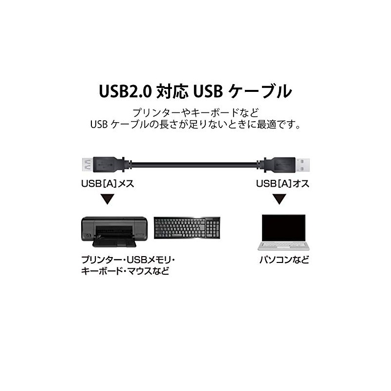 エレコム USB延長ケーブル USB2.0 A-Aメスタイプ 0.5m ブラック U2C-E05BK