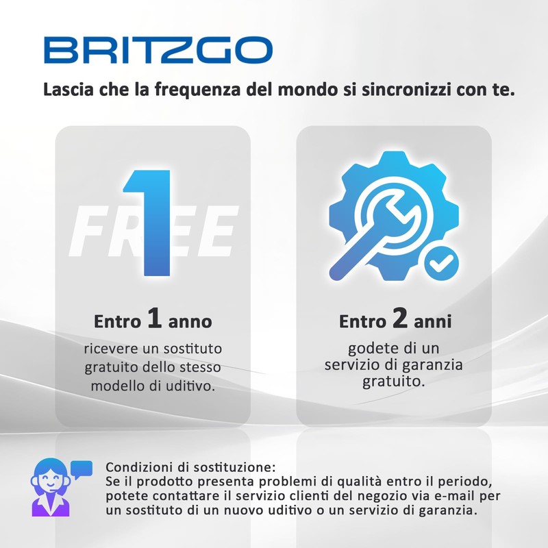 Britzgo New Noise Cancelling Device Compact and Portable with Charging