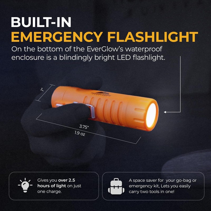 MODERN NEEDS EverGlow Tactical Lighter – USB-Rechargeable Plasma Arc |