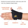 CMC Joint Thumb Splint for Arthritis and Carpal Tunnel Syndrome