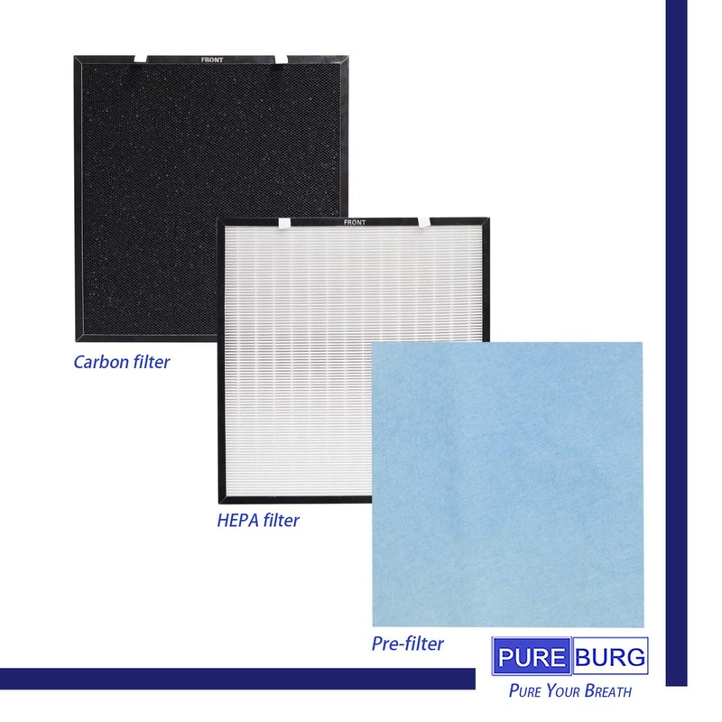 PUREBURG Replacement Filter Pack Compatible with Oransi RFM80 MAX Air