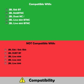 Professionelle Ersatz-Ohrpolster, kompatibel mit JBL E65 E65BTNC/Duet NC JBL Live 650 BTNC Live 660 BTNC Kopfhörer Ohrpolster mit atmungsaktivem Stoff und hochwertigem Schaumstoff