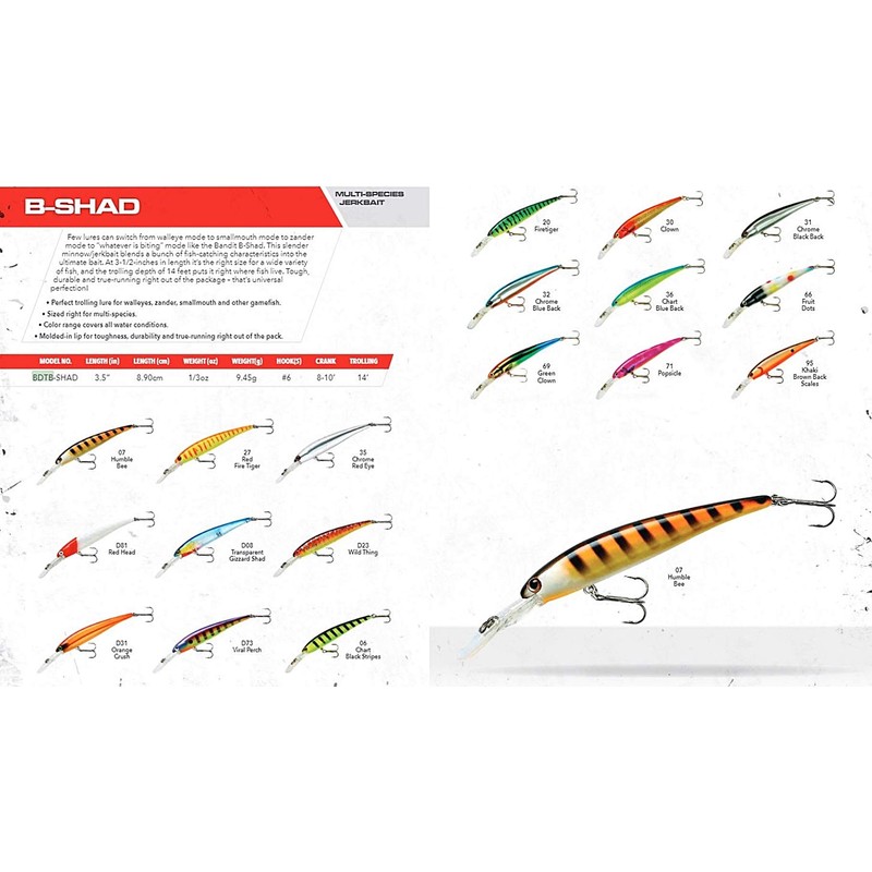 BANDIT LURES Multi-Species Minnow Jerkbait Fishing Lure, Fishing Accessories, 3.5",