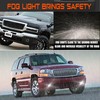 DRFG LED Fog Light with DRL Compatible for 2003-2006 GMC