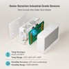 INKBIRD ITH-21-B Bluetooth Thermometer Hygrometer, Indoor Temperature Humidity Sensor with