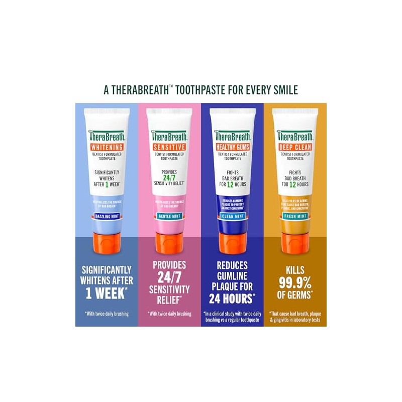 TheraBreath Whitening Toothpaste, Gentle Peroxide-Free Teeth Whitening in 1 Week