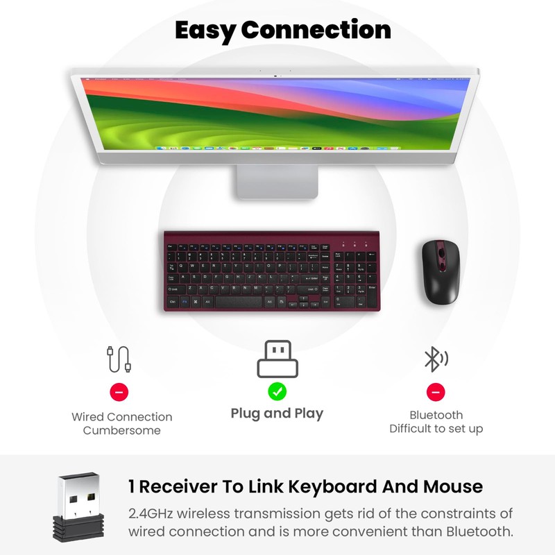 cimetech EasyTyping KF10 Wireless Keyboard and Mouse Combo, [Silent Scissor