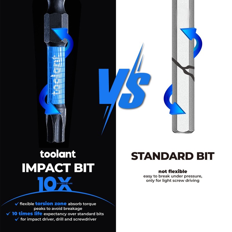 toolant Impact Torx Bit Set 10pcs (TT25), 1/4 Hex-Shank S2
