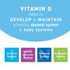 Replesta 50,000 IU Vitamin D3 Cholecalciferol, for Vitamin D Deficiency,