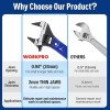 WORKPRO 4" Thin Jaws Stubby Wide Opening Adjustable Wrench w/2mm
