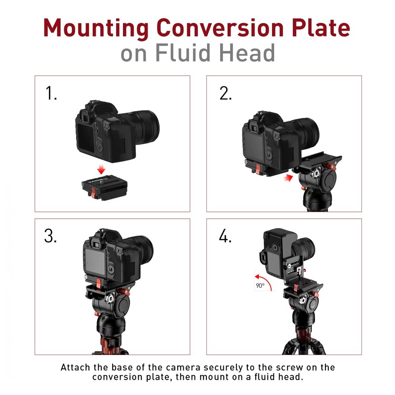 IFOOTAGE HV-01 L Shape Quick Release Plateprofessional Camera Tripod, Horizontal