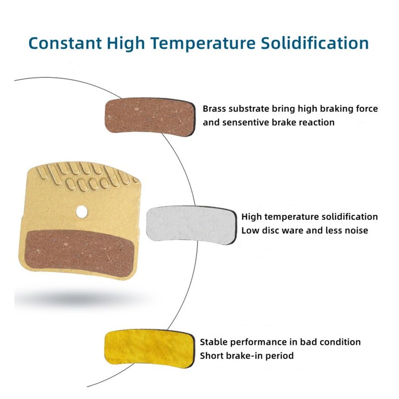 Hydraulic Disc Brake Pads with Cooling Fin, 2Pair Bicycle Brake