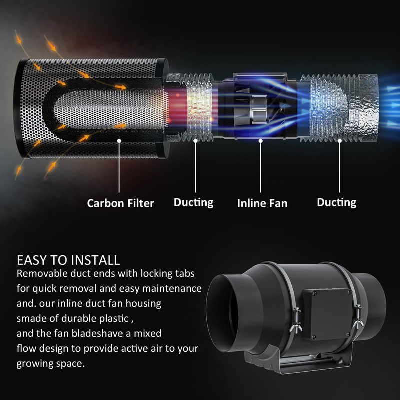 Toolazy Inline Duct Fan, Quiet 6" 405 CFM Ventilation Exhaust