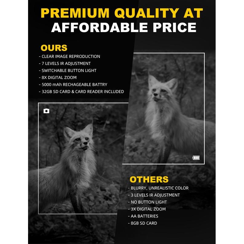 4K Night Vision Goggles - 5000mAh Rechargeable Infrared Binoculars with