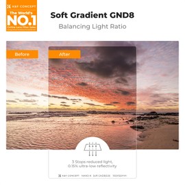 K&F Concept Soft GND8 with Square Filter Holder, Graduated Neutral Density (GND) Filter HD Optical Glass Waterproof ND Lens Filter Kit