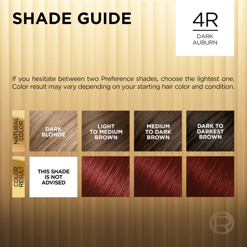 L'Oreal Paris Superior Preference Luminous Fade-Defying Permanent Hair Color, Hair
