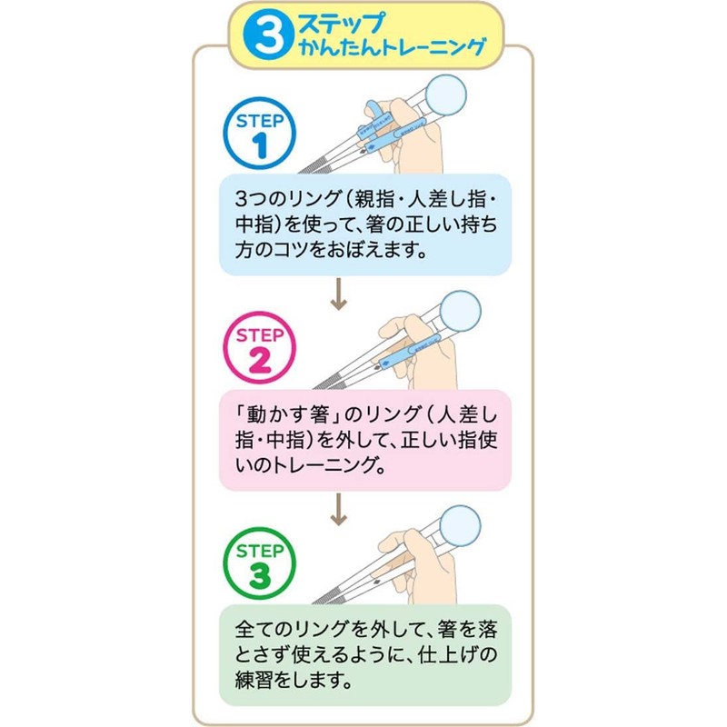 Skater ADXT1S-A Children's Training Chopsticks, 5.5 inches (14 cm), Sumikko
