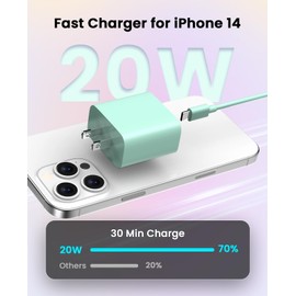 FEEL2NICE Type C Wall Charger Block with 2 Pack [6FT&10FT] Long USB C to Lightning Cable for Phone 14/13/12/12 Pro Max/11/Xs Max/XR/X,Pro Green