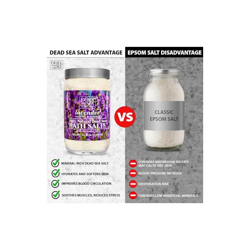 Dead Sea Collection Lavender Bath Salts with Dead Sea Salts