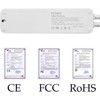 Pymeter Humidity and Temperature Controller Humidistat for Mushroom Greenhouse Humidifier