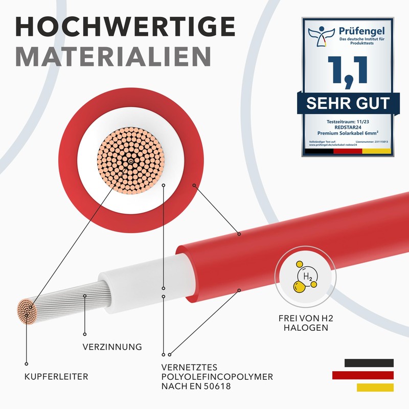 RedStar24 Premium Solar Cable 6 mm² Red, 5 m, TÜV