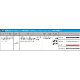 Shimano Unisex Adult Kit Cables de Cambio RS900 Bicycle Cable, Multi-Colour, One Size