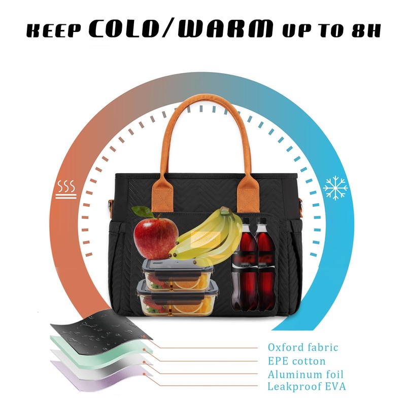 Lunch Bag for Women, Insulated Lunch Box for Work, Large