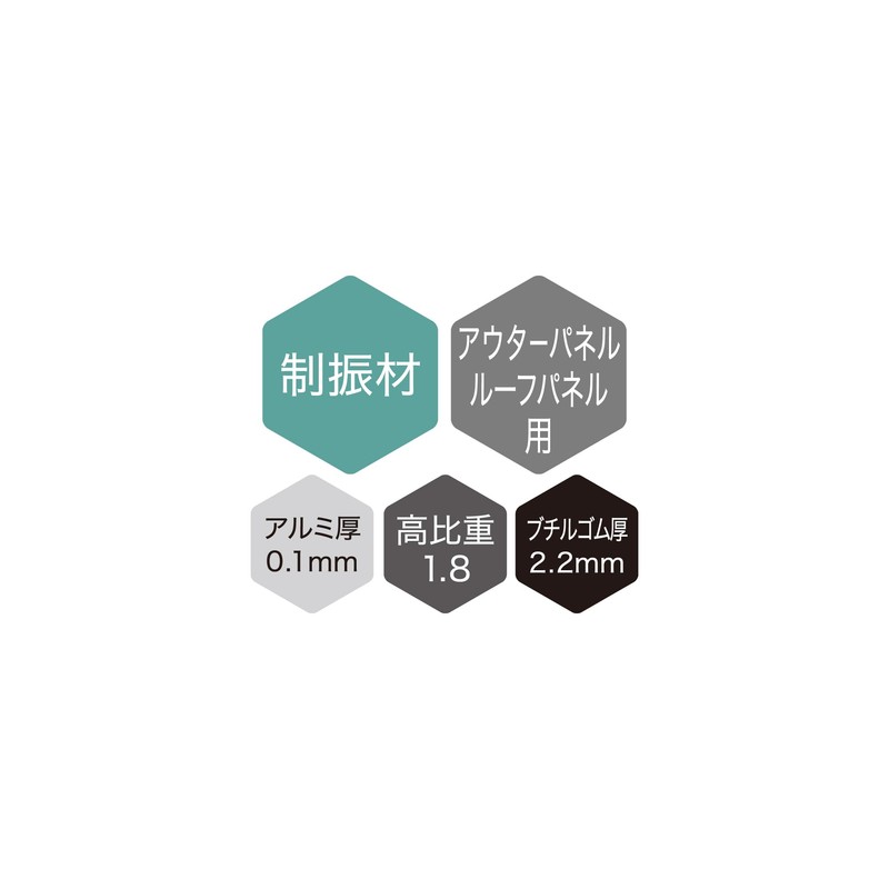 Audio-Technica AT-AQ456 Vibration Controller, Point, Vibration, Anti-Vibration, Heat Resistant, Door,