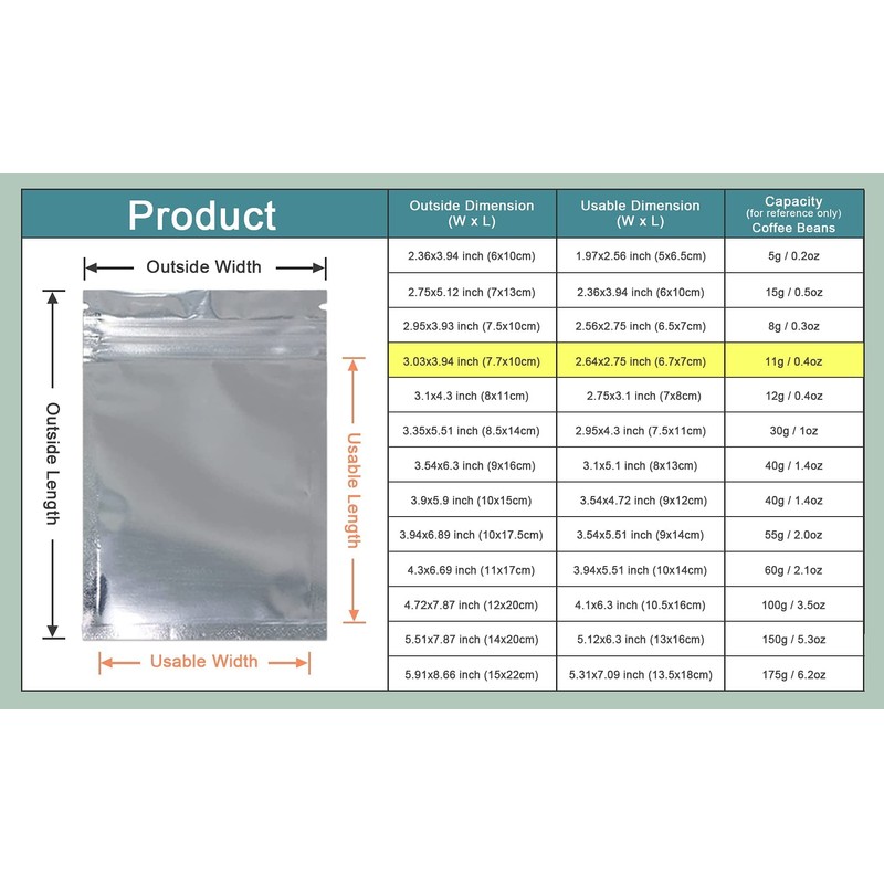 200PCS (3.03x3.94 inches) Clear Aluminum Foil Packing Pouches for Zip