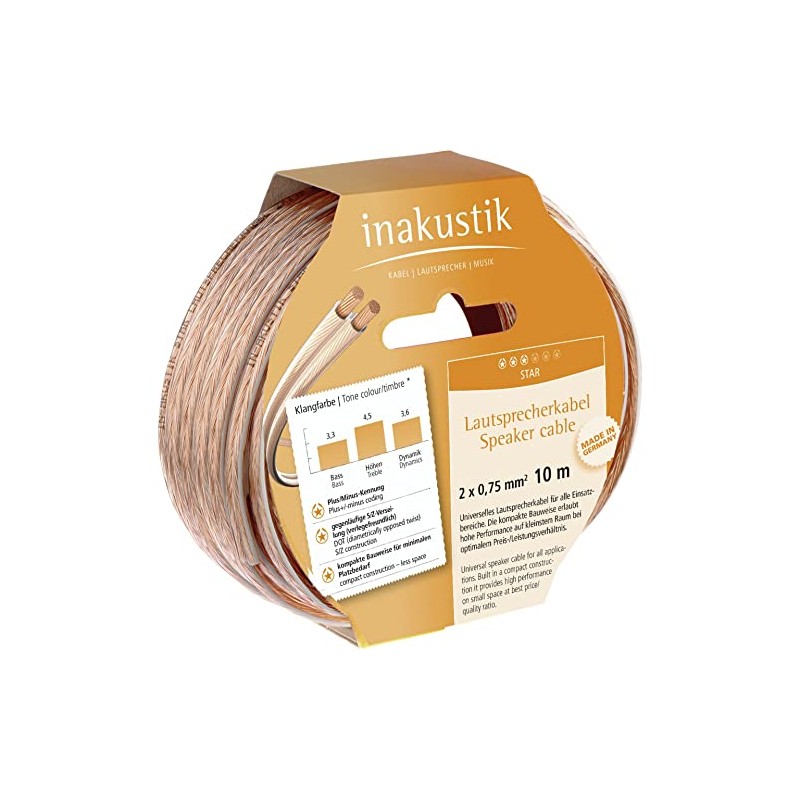 In-akustik Star Loudspeaker Cable 2x 0.75 mm² / 10 m