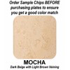 Stonique® Stone Switchplate - Combo (Mocha)