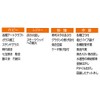 Shinfuji Burner, Torch, Burner, Power Torch, RZ-834S, Depth 1.2 x