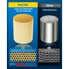 PHILTOP Front Catalytic Converter Kit Compatible with Chevy, 2010-2014 Equinox/Terrain