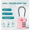ANVIL Luggage Locks, TSA Locks for Luggage, Advanced TSA008 core,