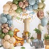 Jwssor 1st Birthday Decorations for Boys,1st Wild One Birthday Balloons,Jungle