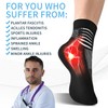 IRAMY Compression Ankle Support Socks Coolmax Wicking Cushioned Athletic Plantar