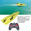 Remote Control Boats Toy 2.4 GHz Rechargeable Children Electric RC