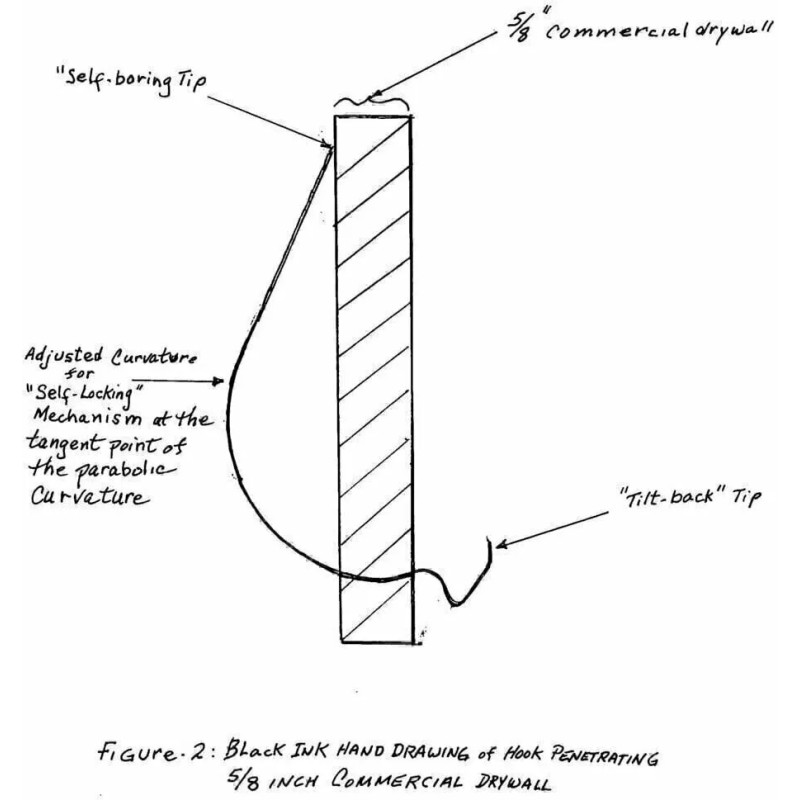 Monkey Hooks Picture Hangers Home and Office Pack, Gorilla Hook,