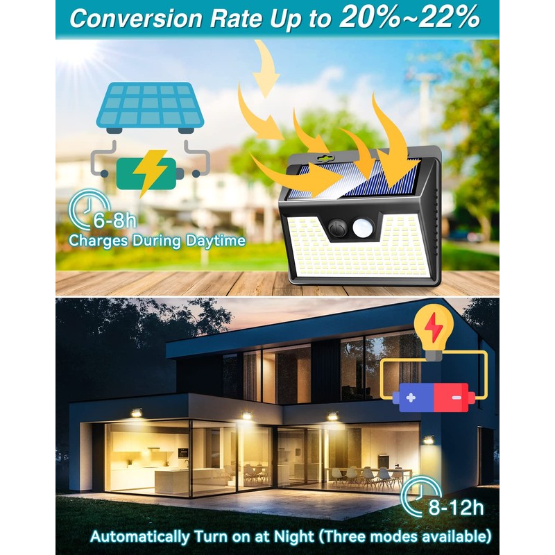 Solar Lights Outdoor 1 Pack, 140LED/3 Modes Motion Sensor Lights