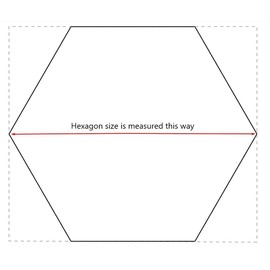 30 Laser Cut Clear Acrylic Blank Hexagon Smooth Edge Transparent Plexiglass 3/16 inch (4.5 mm) with or Without Holes DIY Crafts Keychains Jewelry Gift Tags (6", Side Hole)