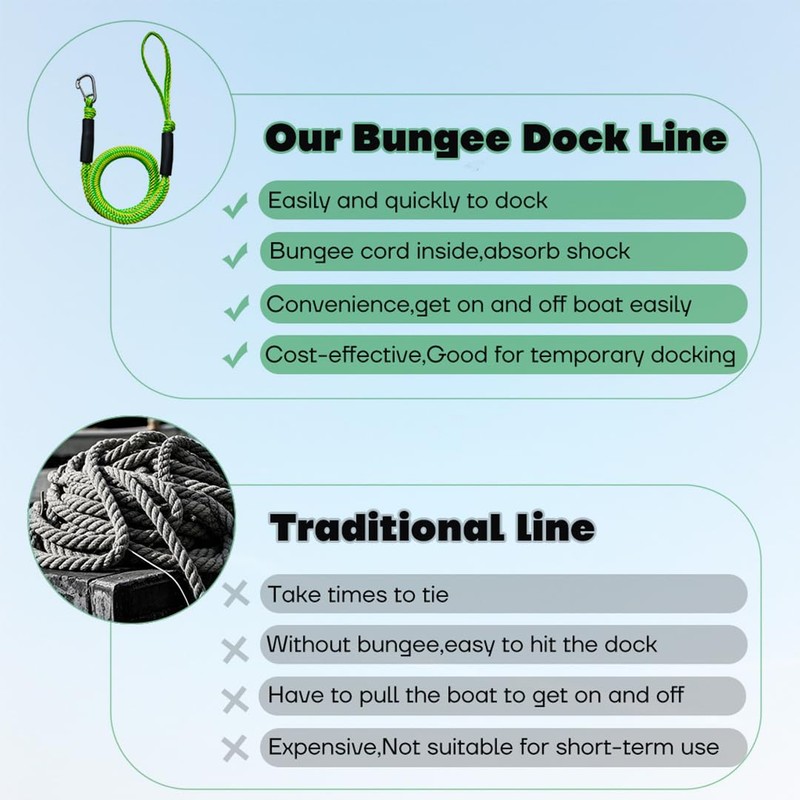 4-Pack Boat Bungee Dock Line for Temporary Boat Docking,– 4FT