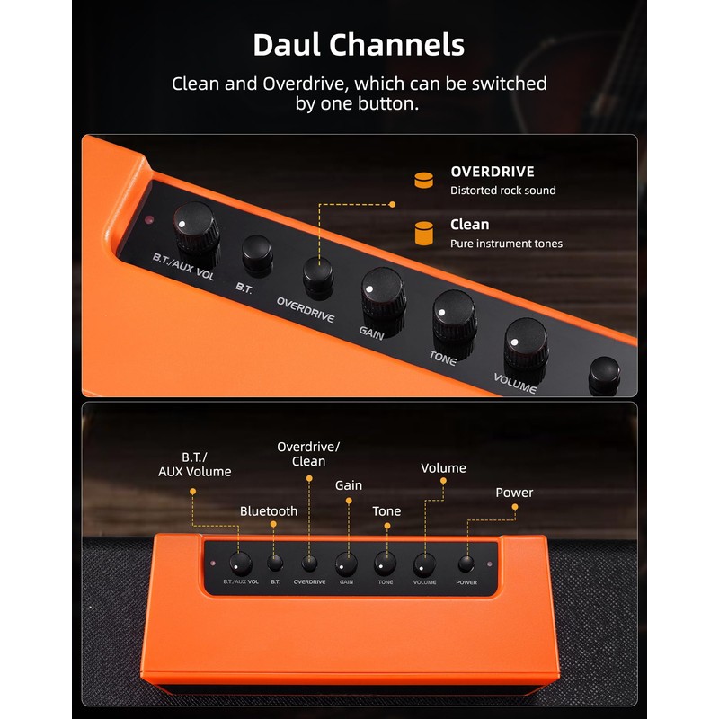 LEKATO Mini Guitar Amplifier with Clean Overdrive Effects 5W Portable