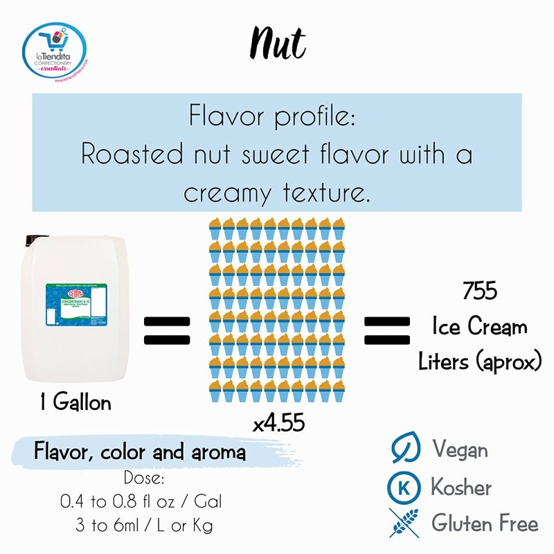 Deiman Artificial Food Flavoring Nut Concentrate D-15 (1.06 Gal)