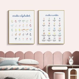 Operitacx 3 Sätze Dekorative Gemälde Von Zahlen Buchstaben Alphabet-poster Für Kleinkinder Alphabete Ziffern Poster Alphabet-wandkarten Baumwolle 2 Stück * 3