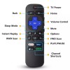 For Roku 2 pack Remote Control Replacement for All Roku