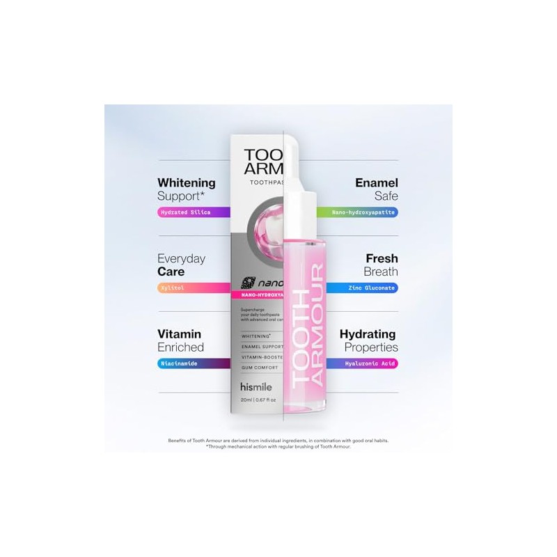 Hismile Tooth Armour™ Nano-Hydroxyapatite Remineralizing Toothpaste – Enamel Repair, Sensitivity