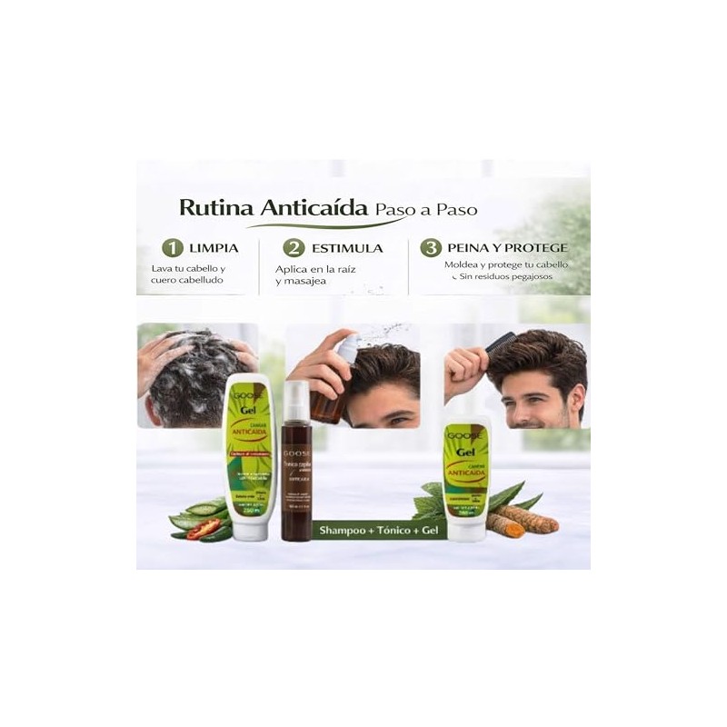 GOOSE Kit Anticaída Botánico – Shampoo + Gel Capilar +