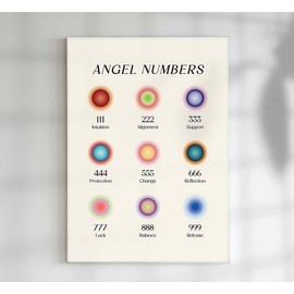 [NO FRAME] All Angel Numbers Poster, 999 Release 111 Intuition 888 Balance Pastel Print, Angel Number Aesthetic Poster, Gradient Aura Art Poster, Universe Message Poster - Size: 12x18 inches